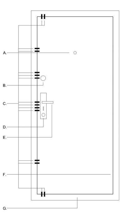Door 1 - Unionstav